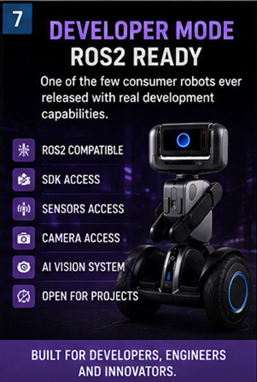 Loomo robot accessories